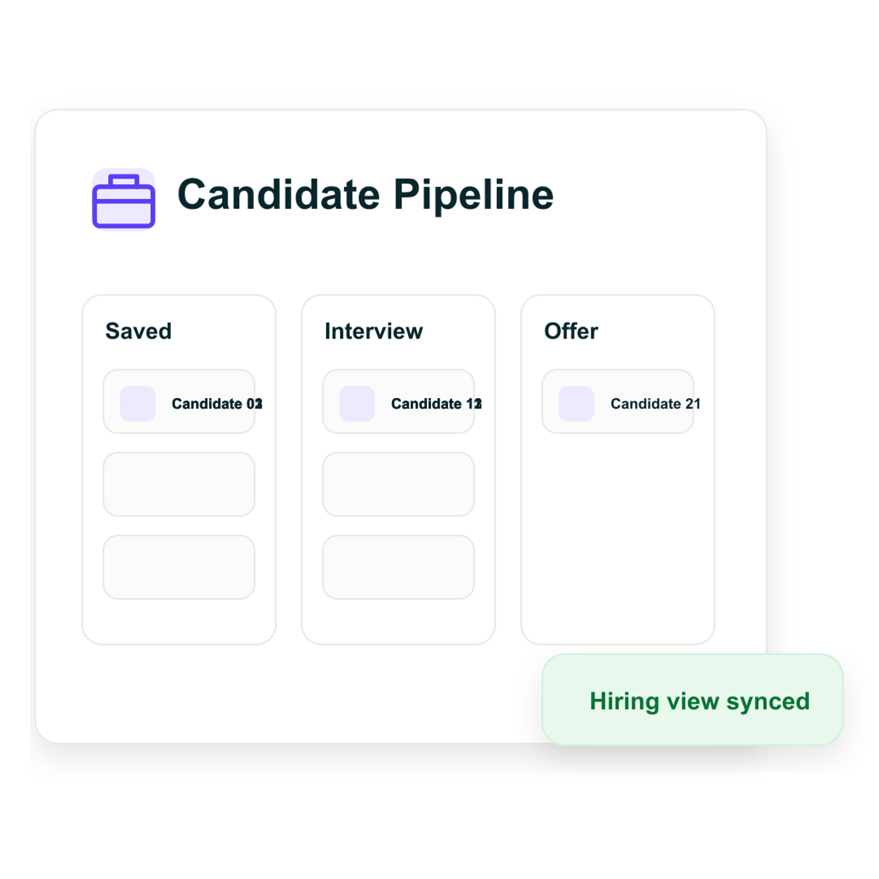Talent Exchange workflow