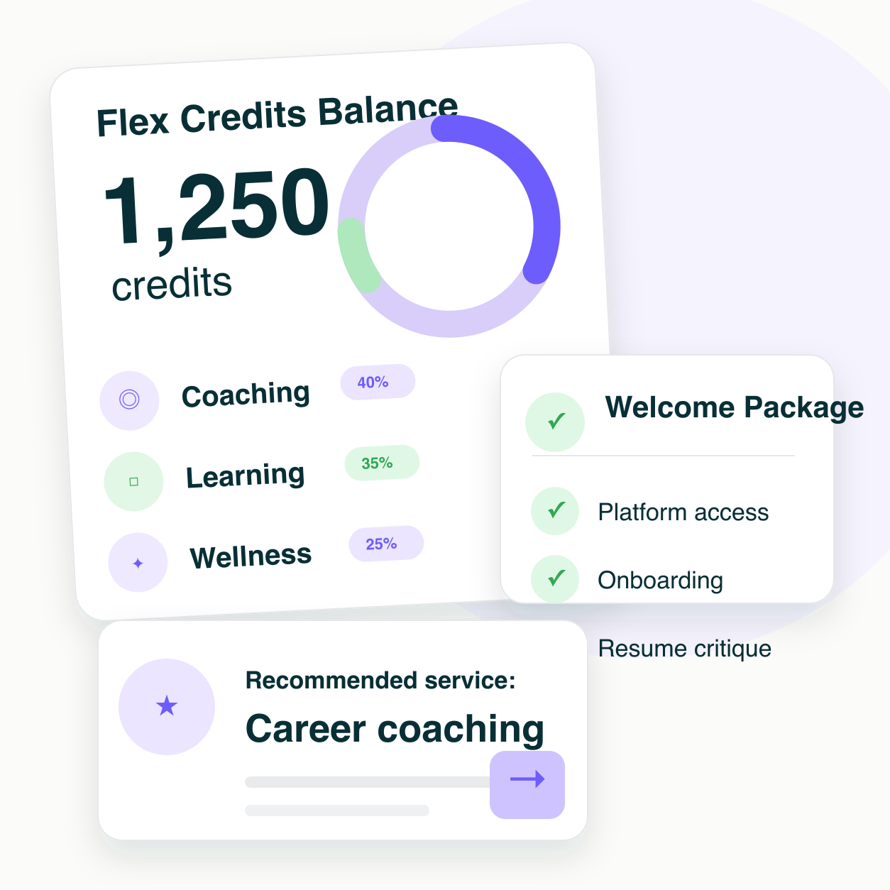 Flex Credits